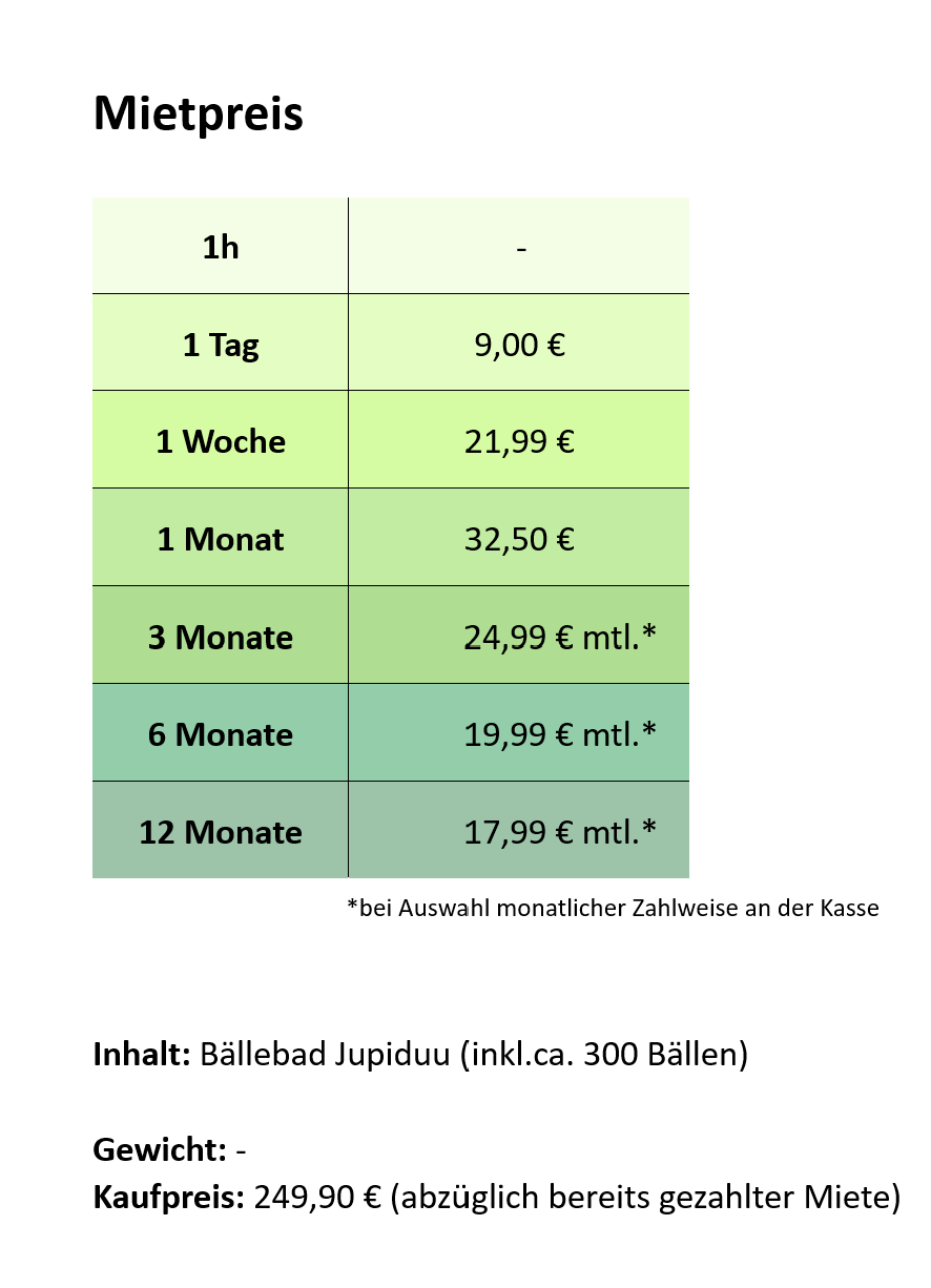 Jupiduu Bällebad – Bild 4