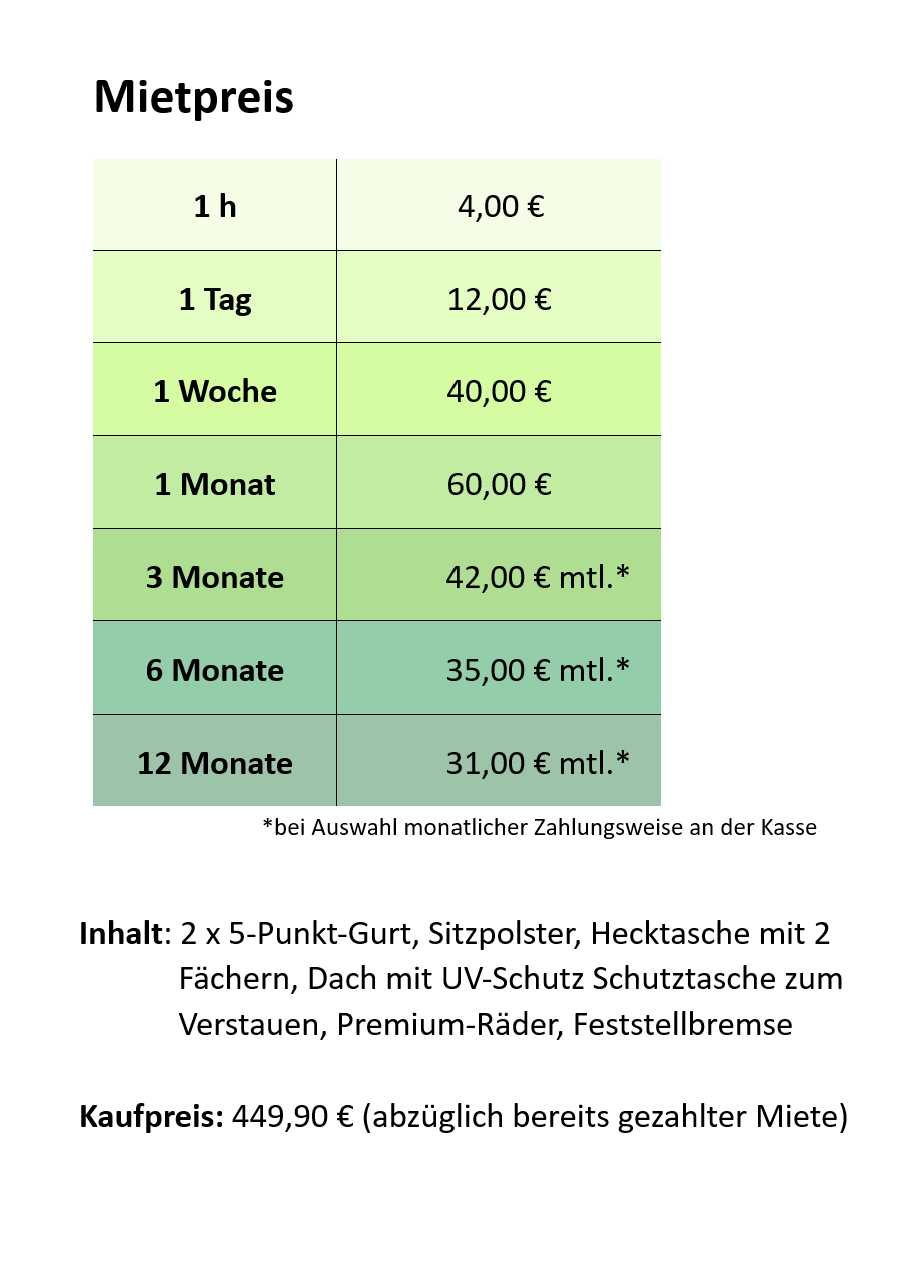 Elvent Allrounder Premium – Bild 5