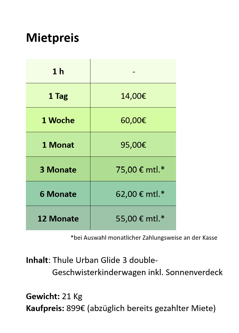 Thule Urban Glide 3 double- Geschwisterkinderwagen – Bild 10